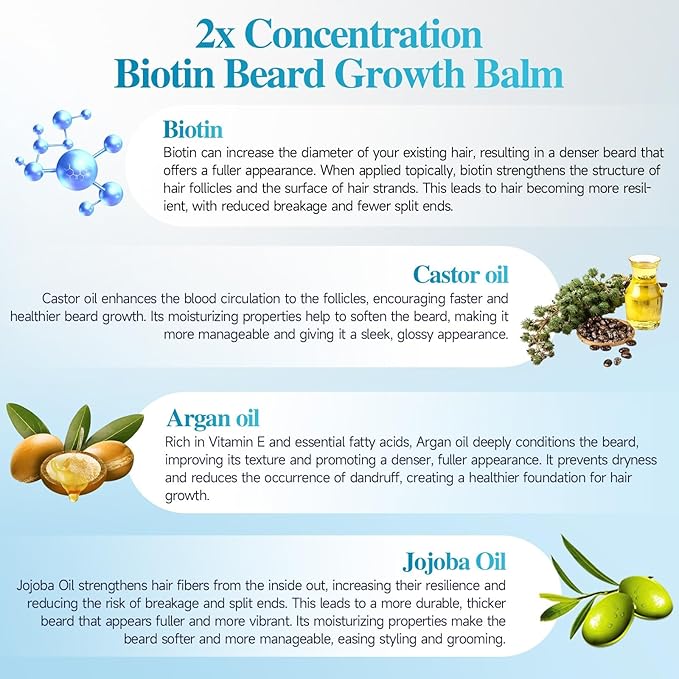 2X Concentration Biotin Beard Balm for Men & Conditioning Beard Wax - Made with Castor Oil Natural and Organic Ingredients - Hydrates & Thickens Facial Hair Growth- 2 Ounce Tin