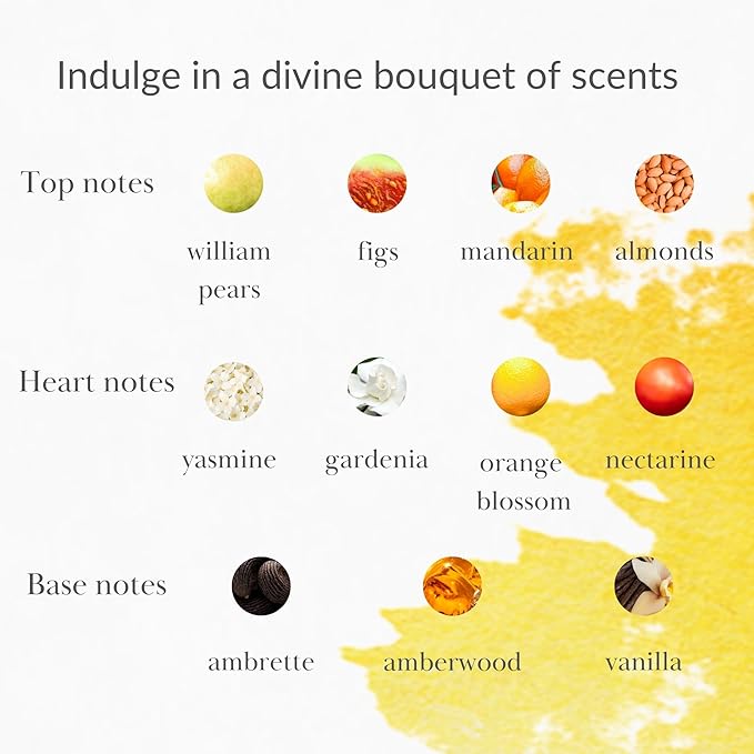 DIVINE Perfume for Women - Long Lasting Arabian Eau De Parfum, 100mL (3.34 Fl oz), White Floral Garden, Jasmine, Orange Blossom, William Pears & Amberwood - Ideal Gift for Her for Ramadan & Eid