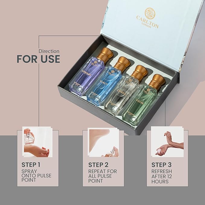 Elite Unisex Perfume Gift set | Luxury and Premium EDP | Long Lasting Fragrances with Fruity, Musky, Citrusy and Smoky Scent | 4X20 ML