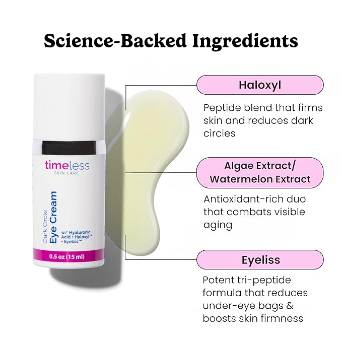 Timeless Skin Care Dark Circle Eye Cream