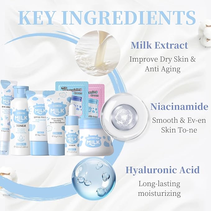 Milk Skincare Sets for Teen Girls - Face Care Kit with Sunscreen, Serum, Toner, Eye Cream - Moisturizing & Firming - Unisex - Skin Care Set