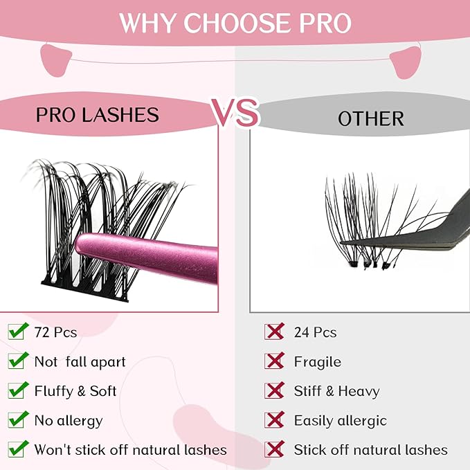 Cluster Lashes 72 Pcs Lash Clusters DIY Eyelash Extension Individual Cluster Eyelashes Tender Style Self-Application Fluffy Super Thin Band Reusable Soft & Comfortable(Tender-C-14mm)