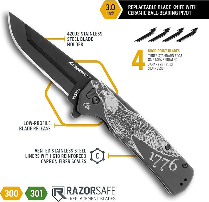 OUTDOOR EDGE RAZOR VX5 | Black Bald Eagle | Replaceable Blade EDC Folding Knife | 3" Blade, Ceramic Ball Bearings, Carbon Fiber Handle, Reversible Pocket Clip | Cool Knife for Men