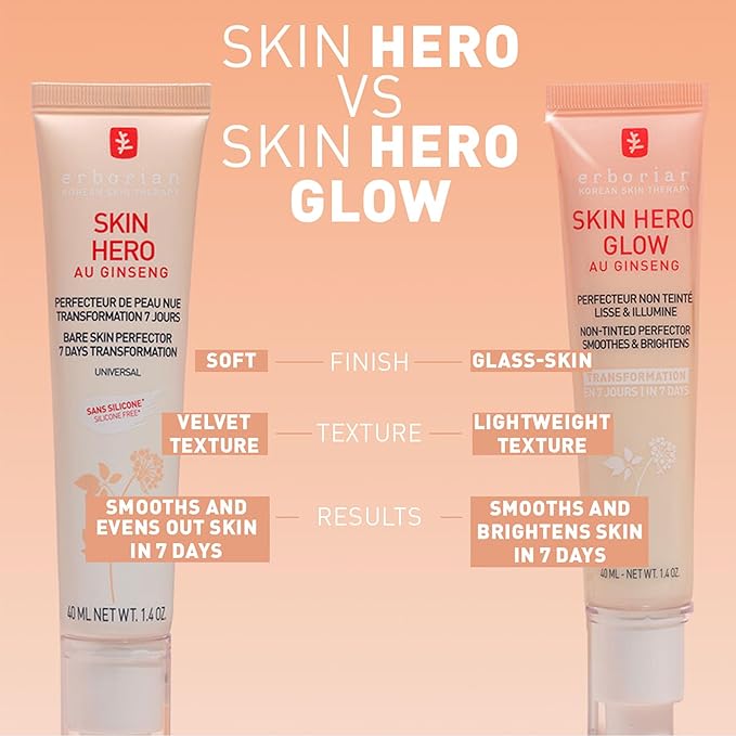 Erborian Skin Hero with White Ginseng, Facial Concealer and Makeup Primer - Non-Tinted Bare Skin Perfecting Face Moisturizer Smooths, Blurs & Illuminates Skin - Silicone Free Korean Skincare