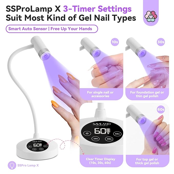 Saviland Intellisense Gooseneck U V Lamp for Gel Nails: Motion Sensor 12W U V Nail Lamp Quick Drying LED Cure Lamp Rechargeable Gel Lamp 3 Timers Setting 360°Adjustable Nail Dryer Manicure Light