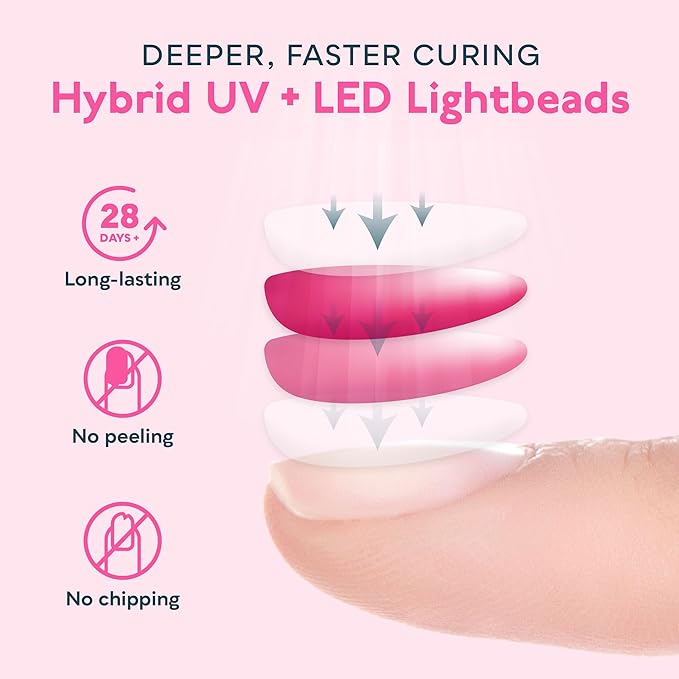 SUNUV SUN2C 48W UV Light for Nails, UV LED Nail Lamp with 4 Timer Settings, Curing Lights Compatible with All Gel Polish Rose