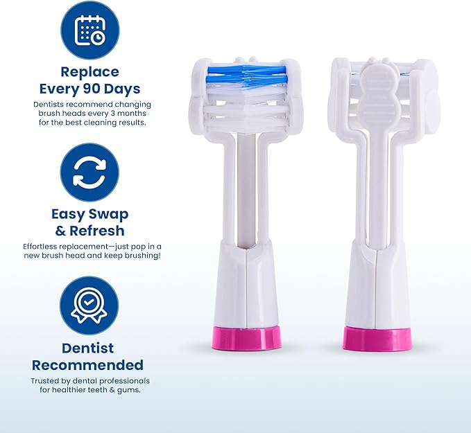 Triple Bristle Replacement Brush Head Refills | Innovative 3 Sided Head Design | Compatible with Triple Bristle Brand Sonic Toothbrush | Color Changing Indicator Bristles | 4 Pack (2 Pink + 2 Blue)