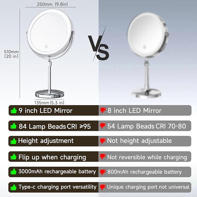 9"Lighted Makeup Mirror, Vanity Mirror with Lights,3000 mAh Rechargeable Height Adjustable,1x/10x Magnifying Mirror with 3 Color, Brightness Adjustable,360° Rotation Double Sided Mirror, Women Gift