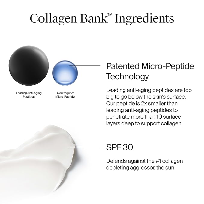 Neutrogena Collagen Bank Face Moisturizer with SPF 30 Sunscreen, Daily Anti-Aging Face & Neck Collagen Cream with Micro-Peptides and SPF, 2 fl. Oz & Trial Size Hydro Boost Facial Cleanser, 0.5oz