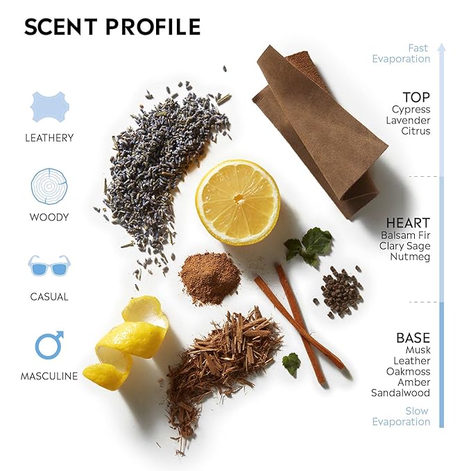 Stetson Preferred Stock - Cologne Spray for Men - Leathery, Woody, and Casual Aroma with Fragrance Notes of Cypress, Balsam Fir, and Sandalwood - 1.7 Fl Oz