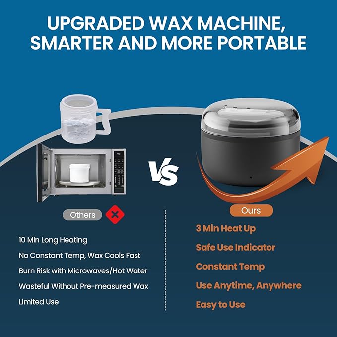 Nose Wax Kit Men, Ear Hair Removal For Men, Ear Hair Waxing Kit with 100 g Wax, 40 Nose Sticks, 20 Times Use, Usb Rapid Heating, Constant Temperature, Painless, Black