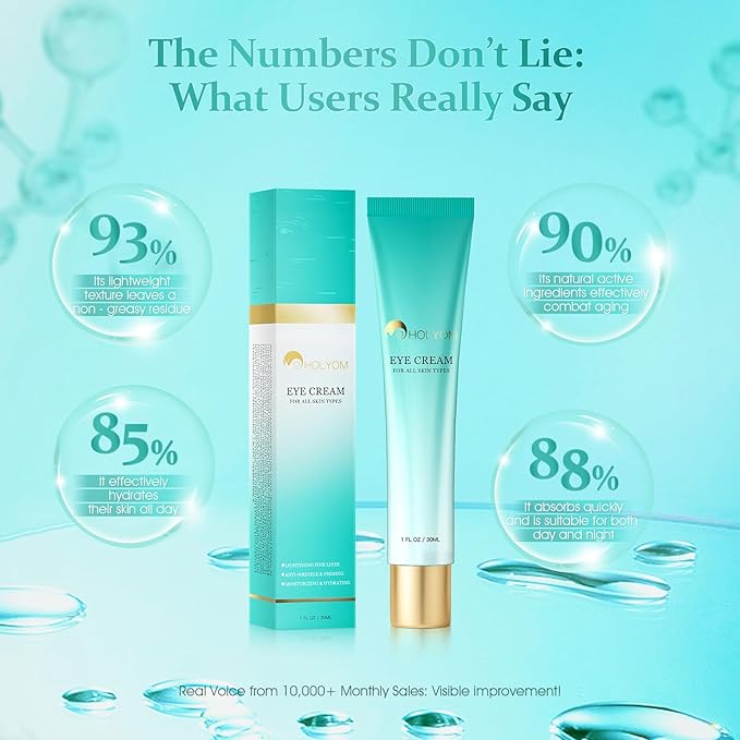 Retinol Under Eye Cream - Anti Aging Eye Cream for Eye Bags, Dark Circles, and Fade Wrinkles, Fine Lines Skin Care Treatment for Women and Men, (1 Fl Oz)