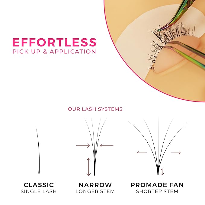 LLBA LashFolio Triple Spike Promade Fans | Handmade Volume Eyelashes | Multi Selections From 5D To 10D | C CC D Curl | 0.03~0.07 mm | 8-13mm Length | Long Lasting | Easy Application (7D-0.03 C 8-13mm)