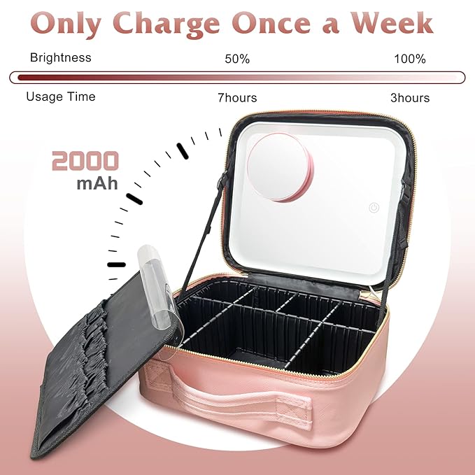 YUSONG Travel Makeup Bag With LED Lighted Mirror, Train Case With Adjustable Dividers and Detachable 10x Magnifying Mirror