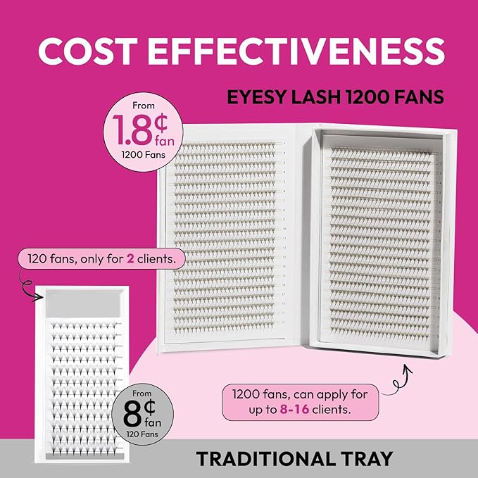 1200 Easy Promade Fans - 5D 0.07 Curl C Mixed Lengths 8-16mm - Ultra Speed 40 Lines Eyelash Trays Volume Premade Lash Fans Handmade Pre Made Eyelash Extensions Fluffy Soft Pointy Base