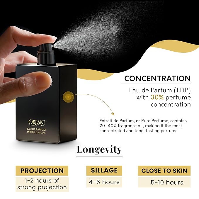 Noir Elixir 3.4 Oz Eau De Parfum for Men – Long-Lasting, Unisex Fragrance 105 ml with Bold and Sophisticated Scent Inspired by Aventus Creed