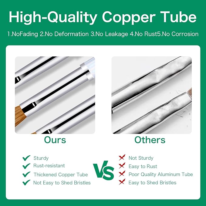 6Pcs Acrylic Nail Brushes Set, Kolinsky Acrylic Nail Art Brush, Art Design & Polish Mistake Cleaning Manicure Tools for Women Acrylic Application (Size 2 6 8 10 14 16)