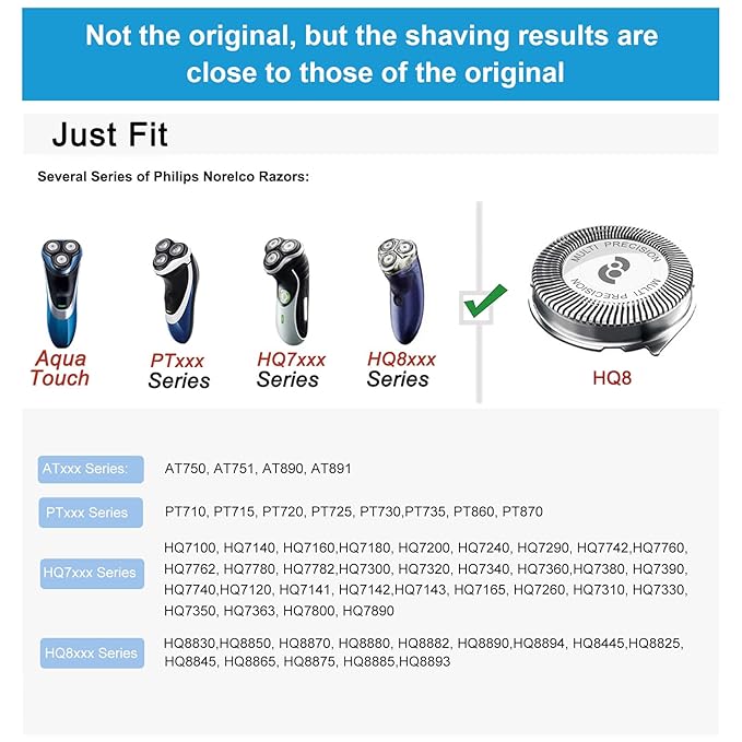 HQ8 Replacement Heads For Philips Norelco Aquatec Shavers, 6-pc pack