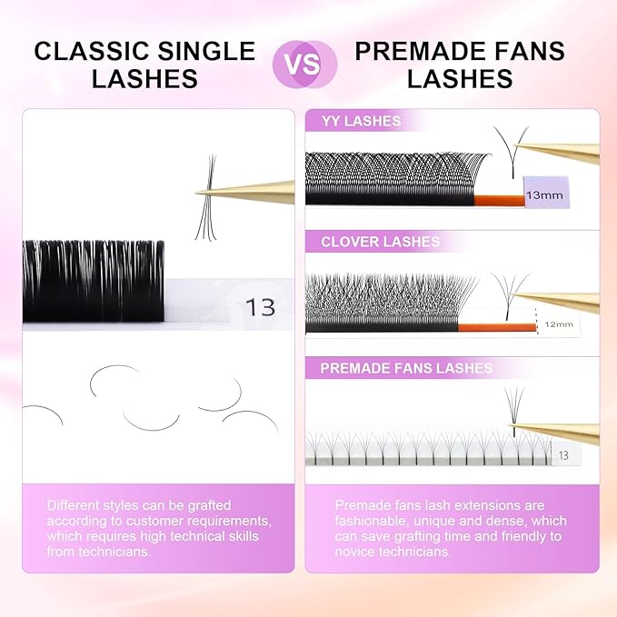 NAGARAKU Eyelash Extensions Individual Lashes 0.05mm C curl 8mm Classic Super Matte Black Soft Natural Faux Mink 16 rows Stable curl