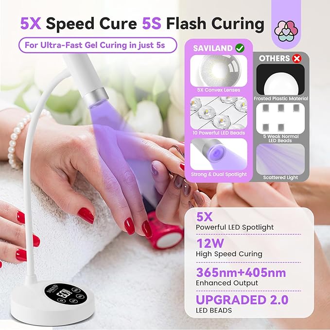 Saviland Intellisense Gooseneck U V Lamp for Gel Nails: Motion Sensor 12W U V Nail Lamp Quick Drying LED Cure Lamp Rechargeable Gel Lamp 3 Timers Setting 360°Adjustable Nail Dryer Manicure Light