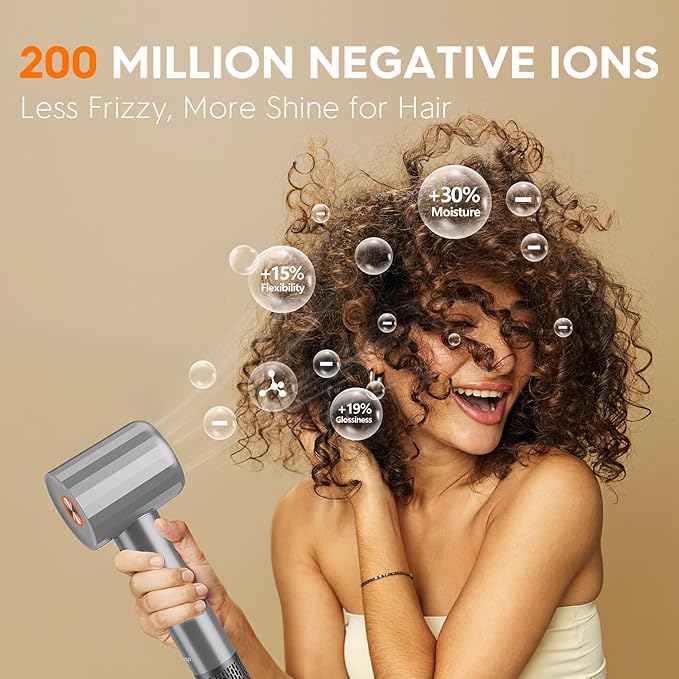 Ionic Hair Dryer, Professional High Speed Blow Dryer with Brushless Motor for Fast Drying, Low Noise, Lightweight, Thermo-Control Bowdryer for Women Home (Grey)