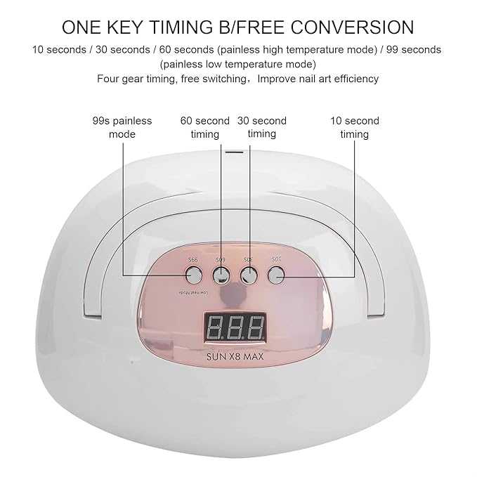 150W Nail Dryer, LED Nail Dryer Lamp, Intelligent Timing Gel Polish Nail Hardening Machine(US)
