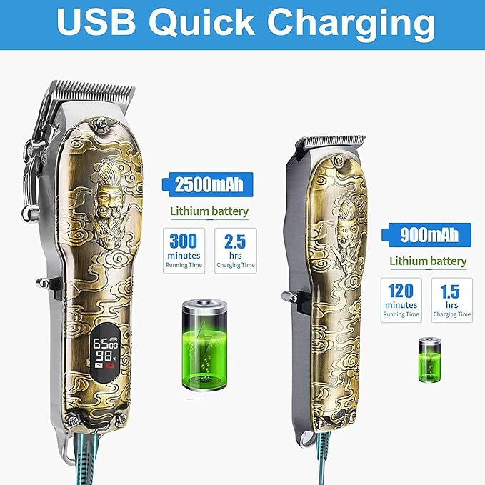 Hair Clippers and Trimmers Set, Suttik Barber Clippers Professional Set, Beard Trimmer for Men, Cordless Ornate Clippers for Men with T-Blade Close Cutting Trimmer, LED Display