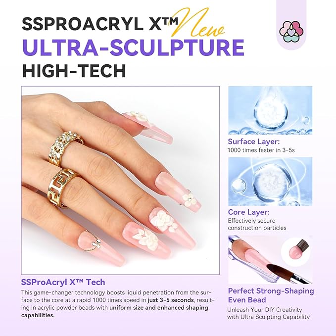 SAVILAND Nails Kit Acrylic Set: Professional Acrylic Nail Kit with Nail Tranning Mat Nail Art Brush Nail Drill Nail Polish with Dryer for Nail Extension Carving