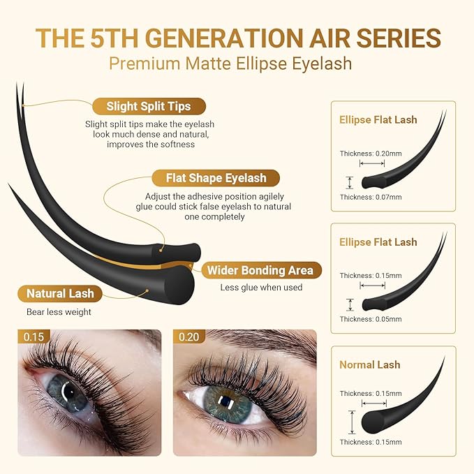 NAGARAKU Flat Ellipse Eyelash Extensions, 5TH GEN AIR SERIES Double Tips Lashes Lighter Thinner Flat Split Tips Individual Lash Matte Black Classic False Eyelashes 16 Rows -0.15 C Curl 14mm