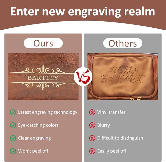 Father's Day Gifts, Personalized Toiletry Bag for Men, Handcrafted Travel Dopp Kit Gift with Custom Pattern and Text, Unique Gift for Men, Boyfriend, Dad