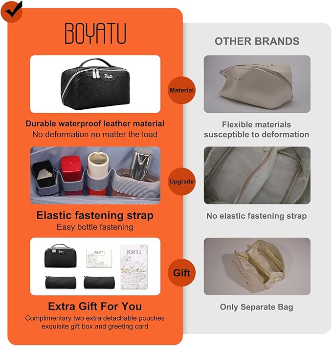 Travel Makeup Bag Organizer Cosmetic Bag: 3 Pcs Set Make up Bags for Women with Handle - Waterproof Vegan Leather Toiletry Bags with Comparments (Black)