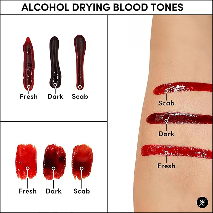 Alcohol Drying Blood, Ultra-Realistic Fake Liquid Blood, SFX Makeup for the Stage, Film, Halloween, and Cosplay - Fresh 2oz