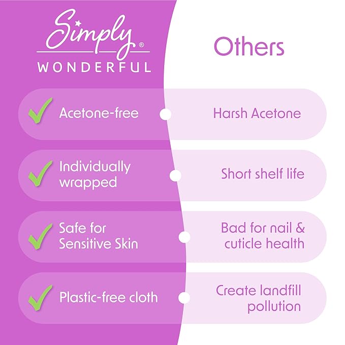 Simply Wonderful Nail Polish Remover Wipes, Acetone-Free, Enriched with Nourishing Almond Oil, Plant-Based Nail Polish Remover Pads, Lint-Free, 50 Individually Wrapped Nail Polish Wipes