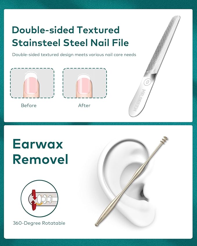 MR.GREEN Nail Clippers, 5PCS Nail Clipper Set With Ultra-thin Fingernail Clippers,Nail File, Tweezers, Scissors, Professional Manicure Set for Men and Women, Nail Cutter with Leather Case (Blue)