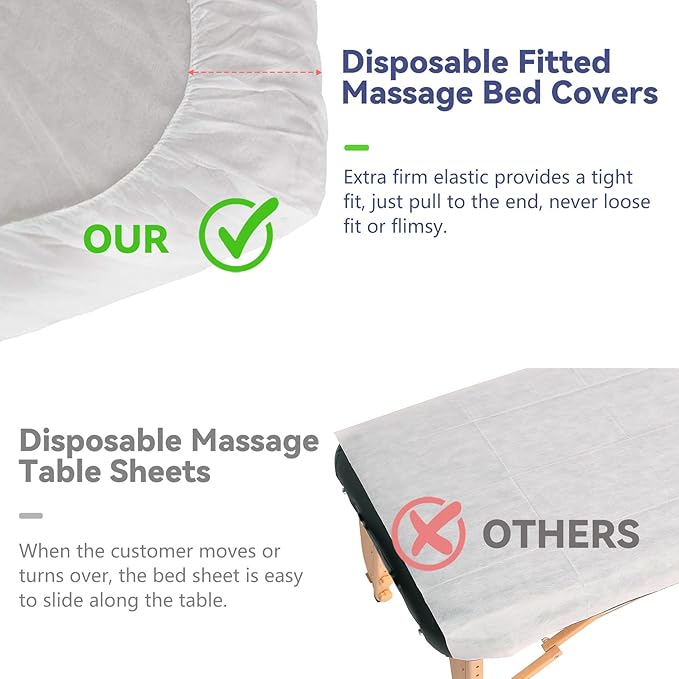30PCS Disposable Fitted Massage Table Sheets, Heavy Duty Elastic Disposable Bed Cover, Breathable Disposable Fitted Sheets for Spa White Non Woven Fabric 36 x 85 Inch