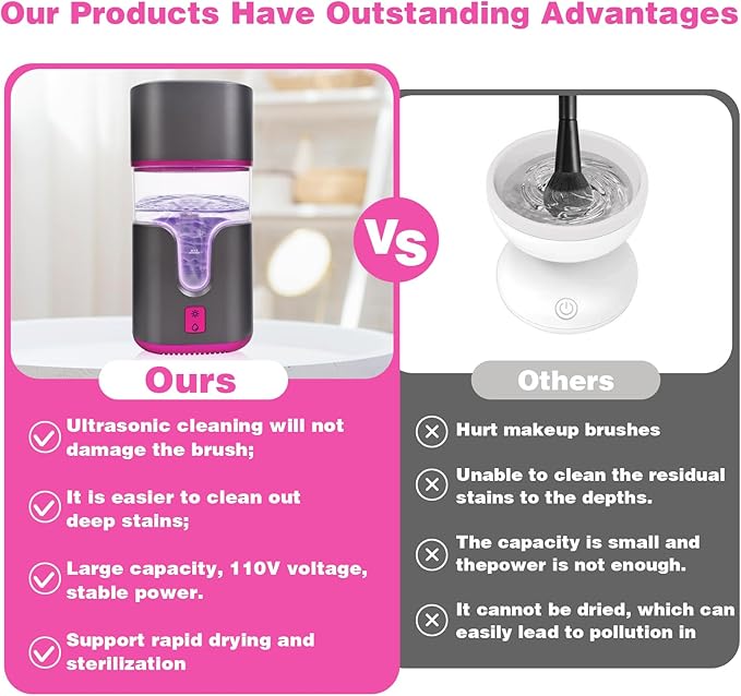 2 In 1 Electric Makeup Brush Cleaner Ultrasonic Cleaner Machine With 95℉ Hot Air Cycle Dryer - Ultra Fast Effective Make Up Brush Washer (Black)