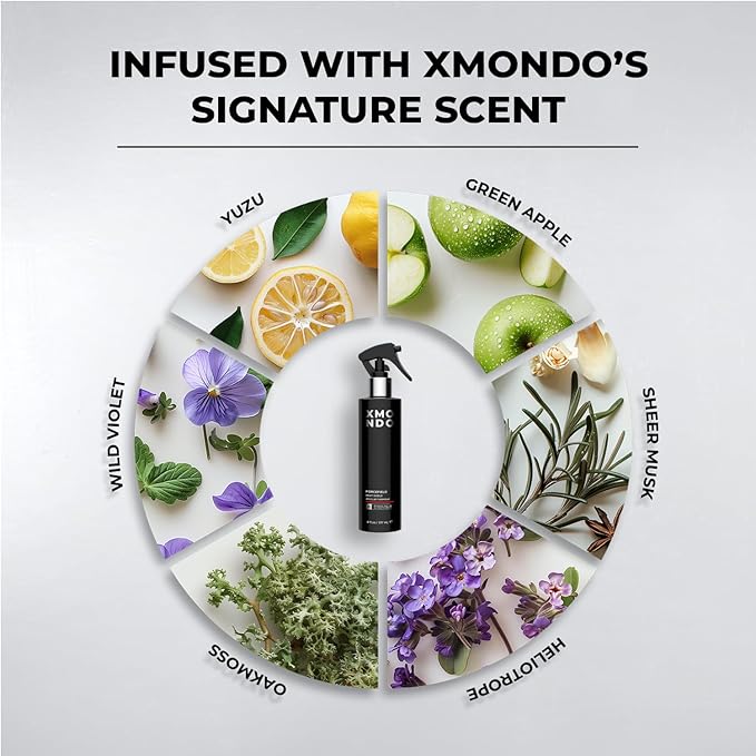 XMONDO Hair Forcefield Heat Shield - Vegan Formula with Pro-Vitamin B5 to Shield From Heat up to 500 degrees F, Reduce Drying Time, and Add Light Hold, 8 Fl Oz 1-Pack