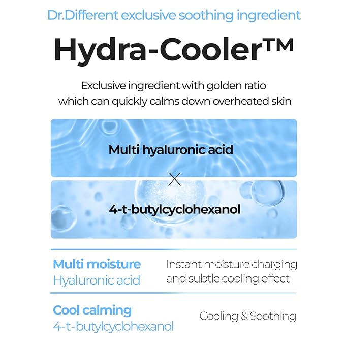 Dr. Different Hyaluron Cool Soothing Toner - Hydrating & Cooling Facial Toner for Sensitive Skin with Hyaluronic Acid - Soothe and Moisturize Dry and Irritated Skin, 10.1 fl.oz.