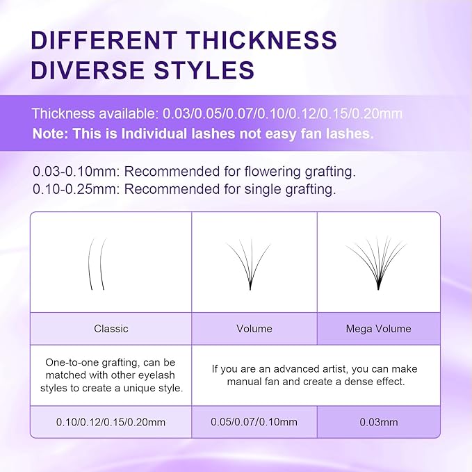 NAGARAKU Eyelash Extensions 0.07mm D curl 7-15mm Mix Tray Individual Lashes Classic Matte Black Faux Mink 16 Rows Professional Beauty Salon Supplies