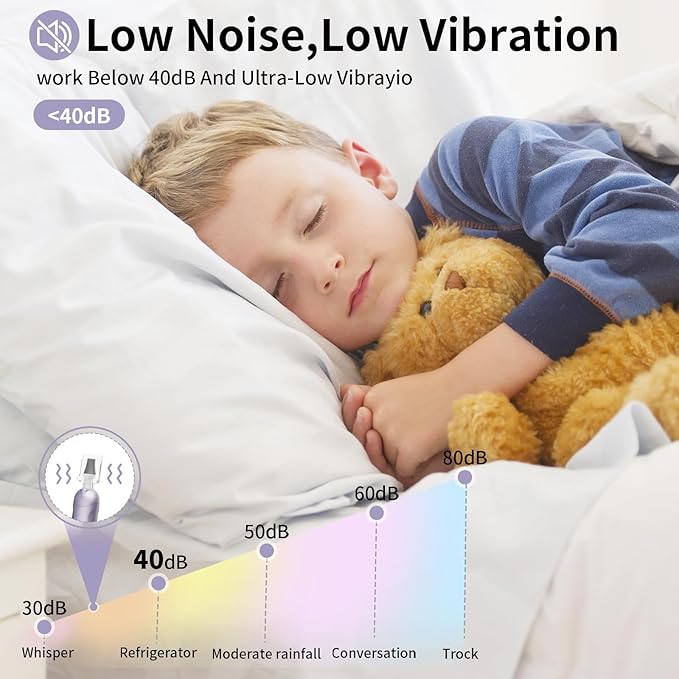 Professional Manicure Pedicure Kit, Cordless Electric Nail File Set, Rechargeable Pedicure Tools for feet, 5 Speeds Hand Foot Care Nail Drill for Thick Nail Toenail Cuticle Women Men Baby Pets-Purple