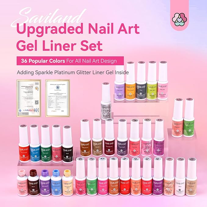 SAVILAND Gel Nail Polish - Pink Colors Series Nail Polish Set 15ML Soak-Off U V LED Gel Nail Kit Manicure DIY Home Gift for Women 7pcs