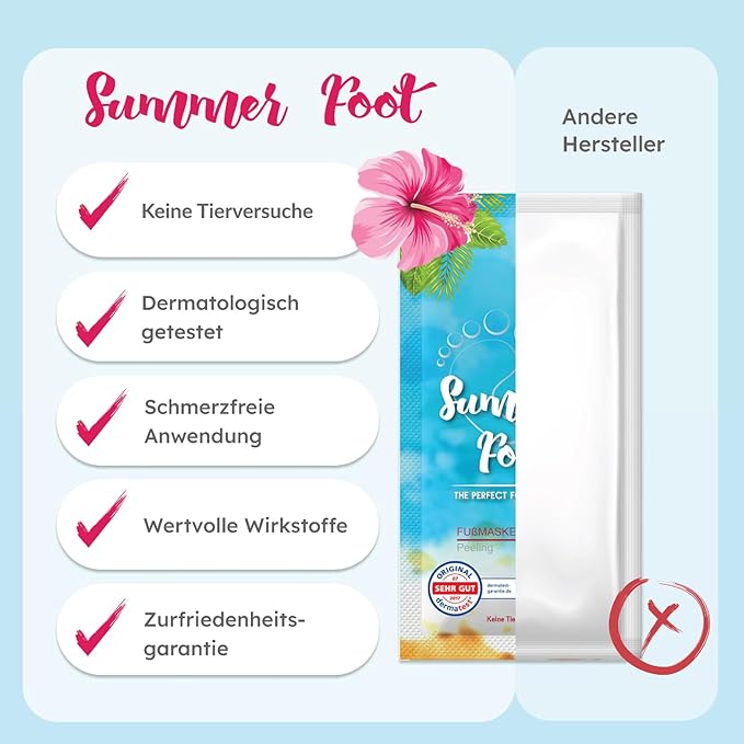 Peeling Mask That Removes Dead Skin - Dermatologically Tested Callus Remover for Dry Cracked Feet - Exfoliating Foot Peel Mask for Baby Soft Feet - Cucumber & Urea Extracts