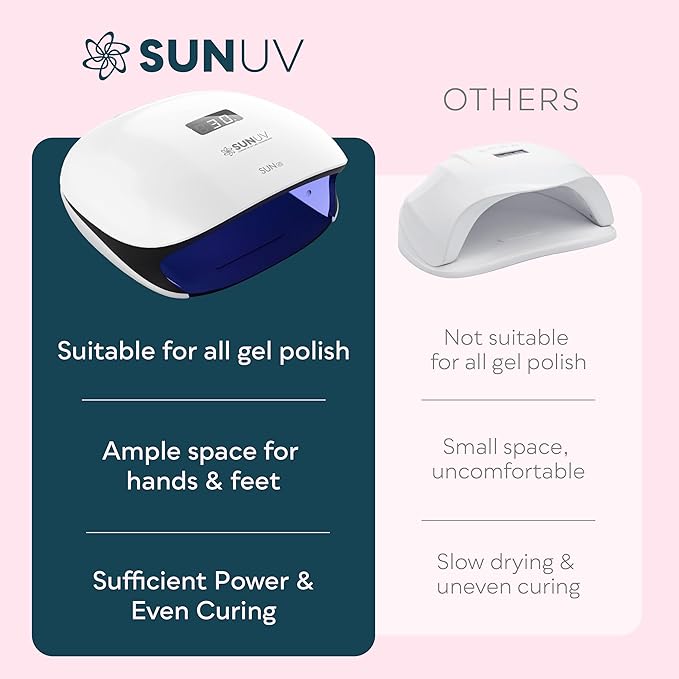 SUNUV 48W UV LED Nail Lamp, UV Light for Gel Polish with 4 Timer Settings, Nail Dryer with LCD Display Removable Base SUN4S Black