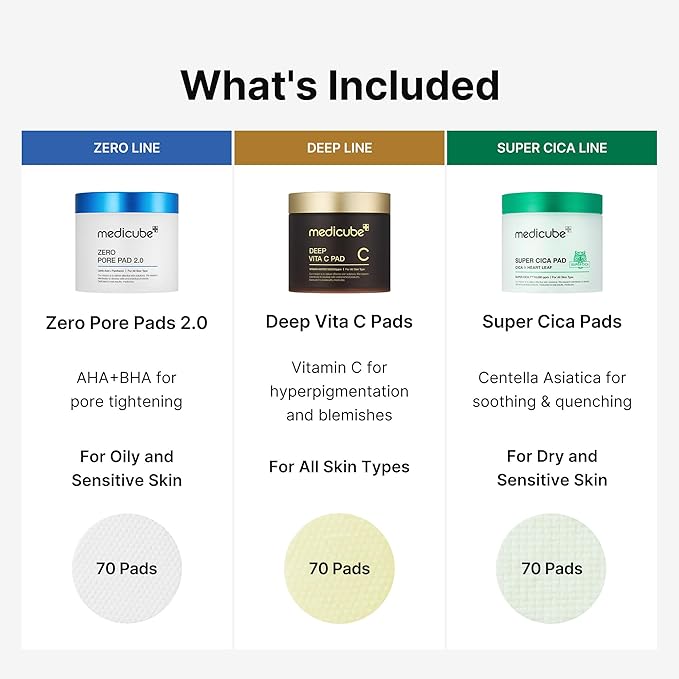 medicube Toner Pads Gift Set | Korean Skincare | Gifts for mom | Mother's Day Gifts | for exfoliating & Hydrating, 210 Counts