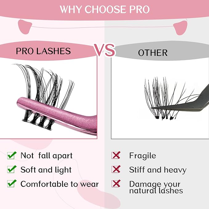 Cluster Lashes 72 Pcs Lash Clusters DIY Eyelash Extension Individual Cluster Eyelashes Crush Style Self-Application Fluffy Super Thin Band Reusable Soft & Comfortable(Crush-D-10mm)