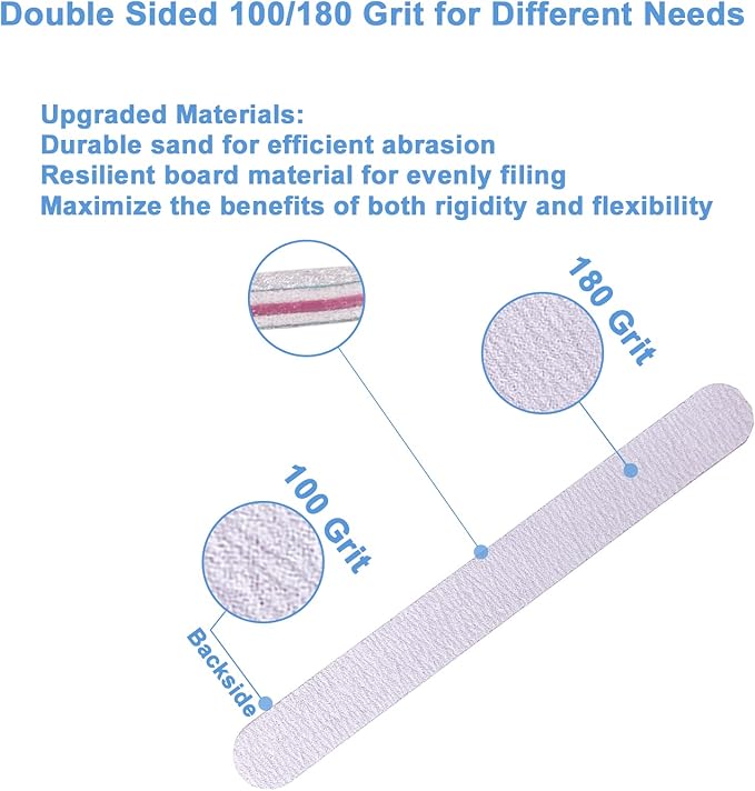 50 Pcs Nail File, Emery Board Nail Files for Acrylic Nails and Natural Nails, 100/180 Grit Double Sided Fingernail File Gel Nail Professional Reusable Washable Manicure Pedicure Kit Set Gray