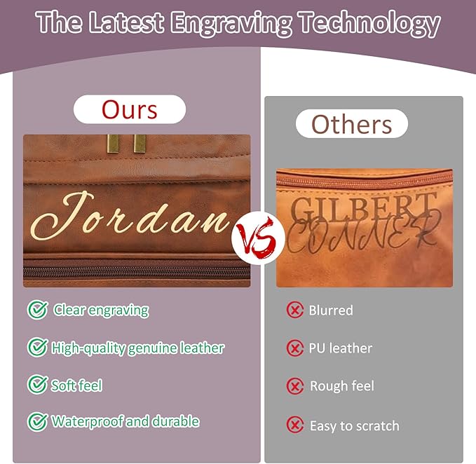 Personalized Toiletry Bag for Men, Waterproof Shaving Kit Gift for Dad, Custom Engraved Leather Travel Kit, Gifts for Men, Mens Travel Gift, Double Sided customization