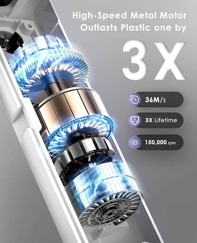 Ionic Hair Dryer, High-Speed Blow Dryer - 150,000 RPM Brushless Motor, 500 Million Negative Ions, Ultra-Light & Small, Smart Temp Control, Quiet Hairdryer for Women, Ideal for Travel, Home