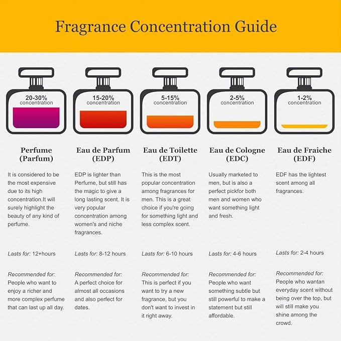 Moschino Fresh Couture / Moschino EDT Splash Mini 0.17 oz (5.0 ml) (w)