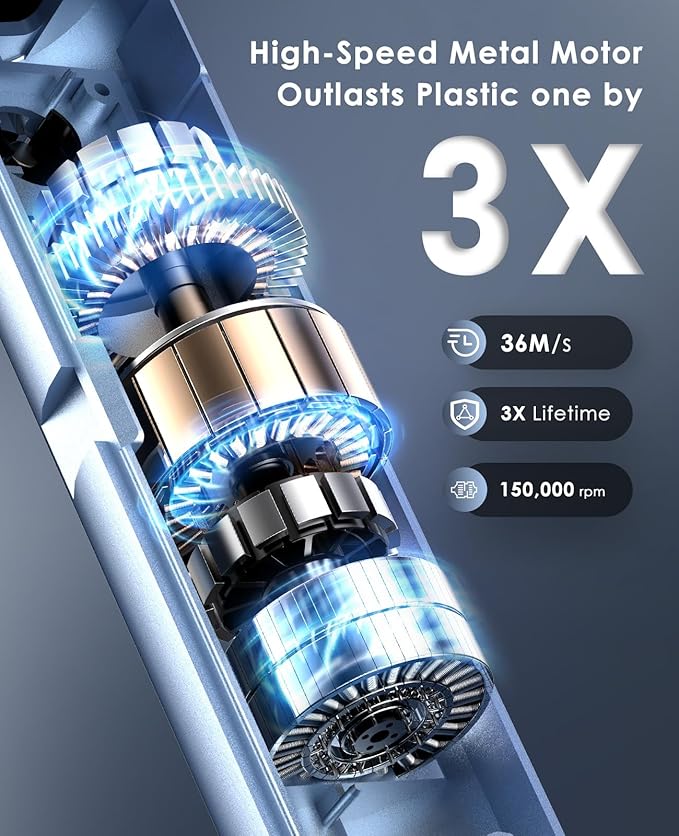 Ionic Hair Dryer, High-Speed Blow Dryer - 150,000 RPM Brushless Motor, 500 Million Negative Ions, Ultra-Light & Small, Smart Temp Control, Quiet Hairdryer for Women, Ideal for Travel, Home